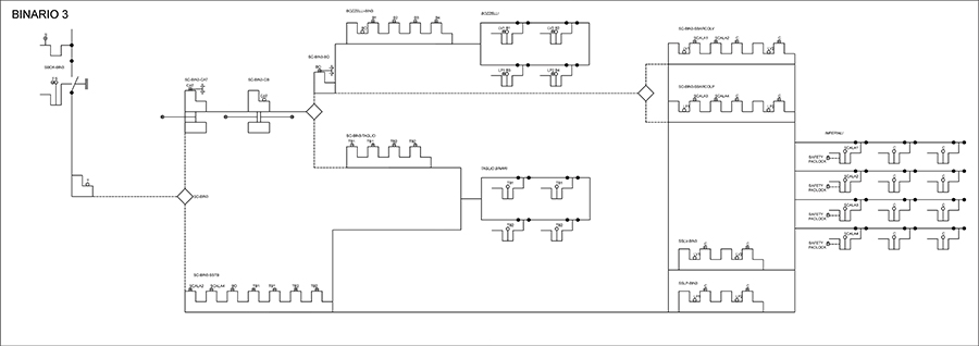 /Users/Benedetta/Desktop/AREL/RFI/RFI SCHEMA.dwg